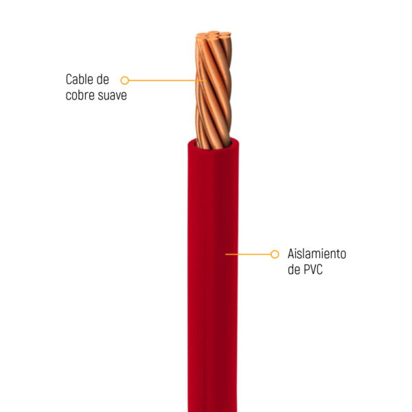imagen de producto Cable de cobre tipo TF-LS 600V 90°C Deslizable, Antiflama